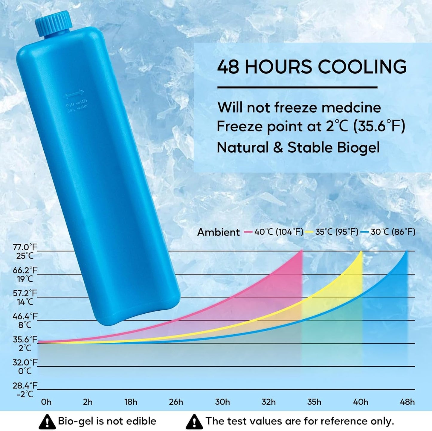 FORM Thermos Cooler