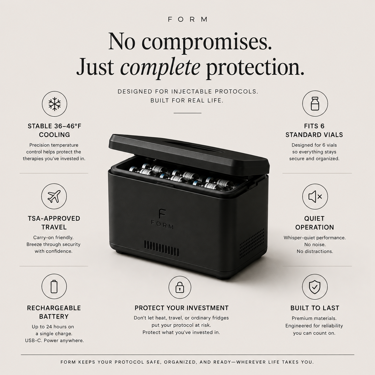 FORM - Peptide & GLP-1 Portable Cooler