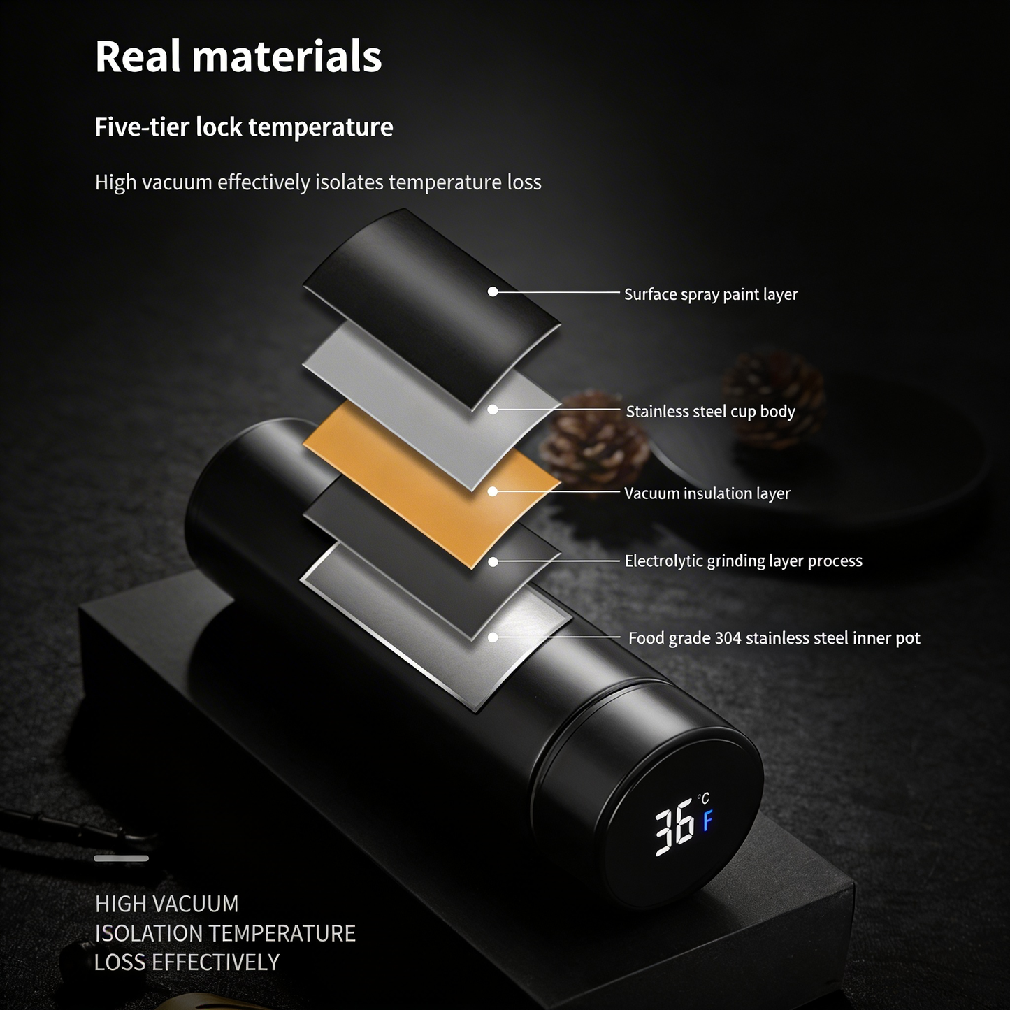 FORM Thermos Cooler